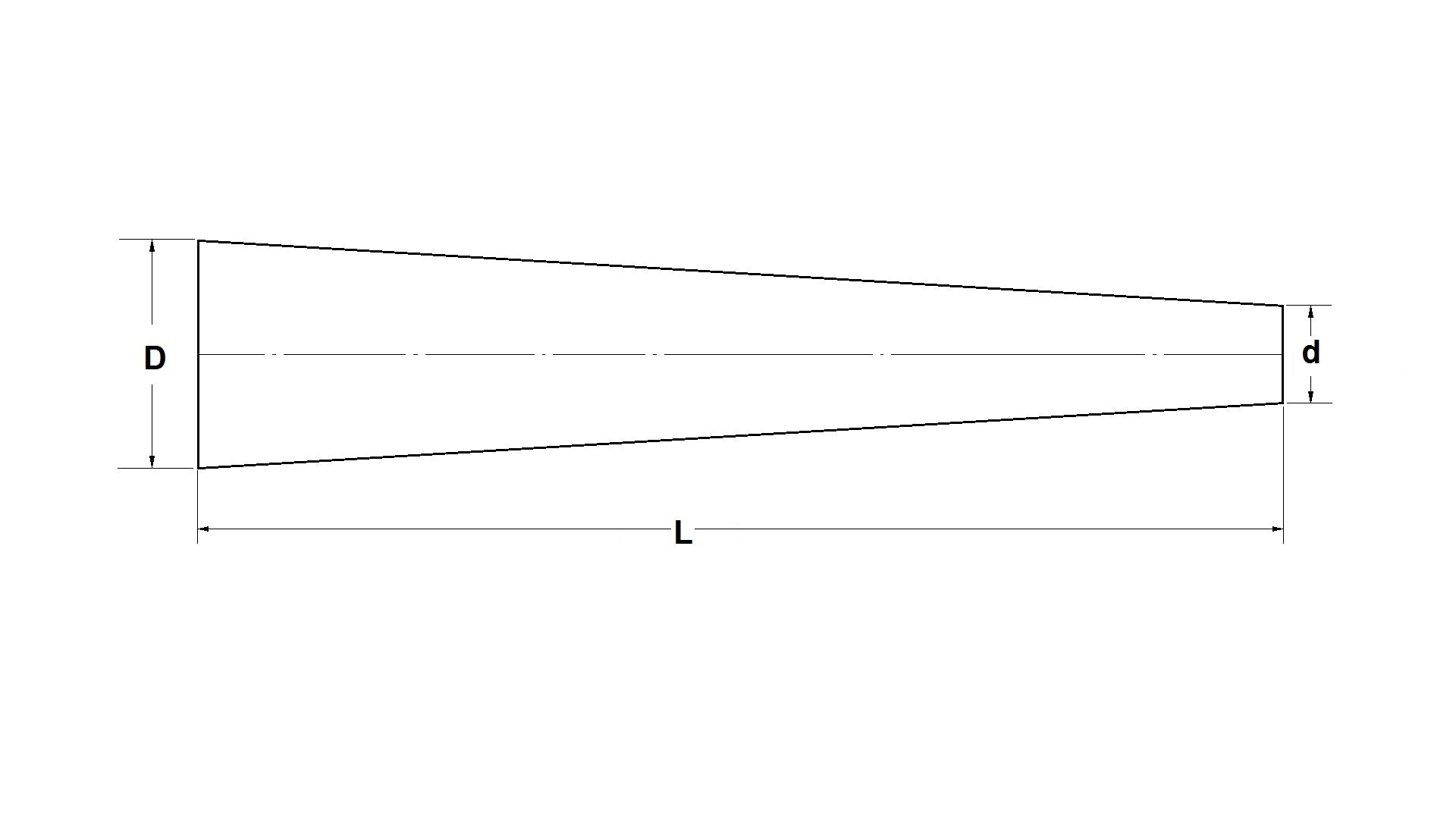 Calculador de Conos Desviación del Contrapunto 1